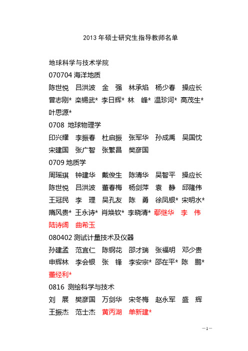 2013年硕士研究生指导教师名单