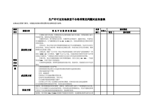 生产许可证实地核查不合格项常见问题对应自查表