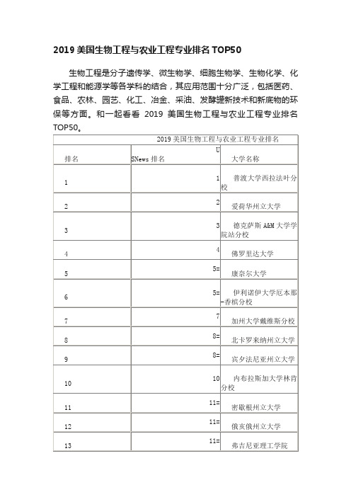 2019美国生物工程与农业工程专业排名TOP50