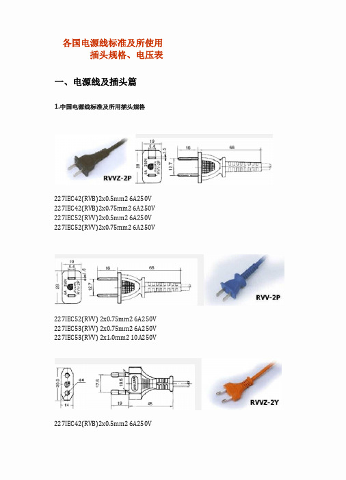 各国电源线标准及插头规格电压表附彩图资料