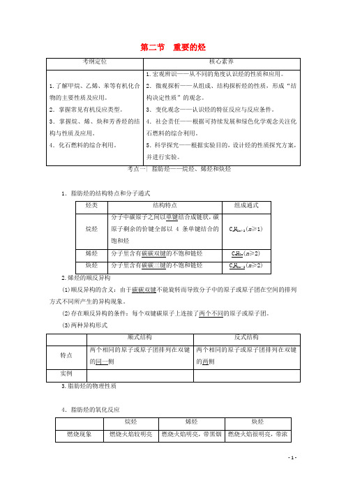 高考化学一轮复习第9章第2节重要的烃教学案新人教版