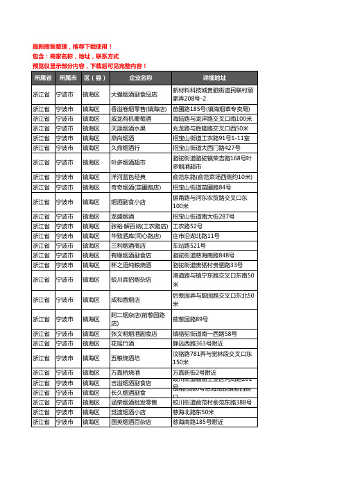 新版浙江省宁波市镇海区酒水批发企业公司商家户名录单联系方式地址大全423家