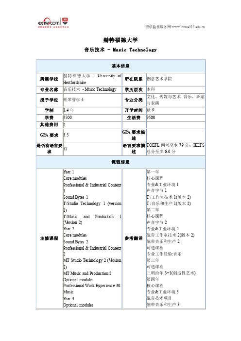 赫特福德大学音乐技术本科