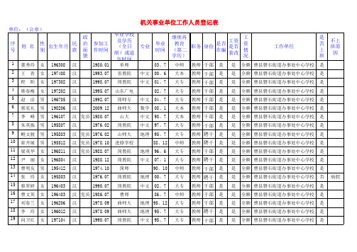 机关事业单位工作人员登记表1