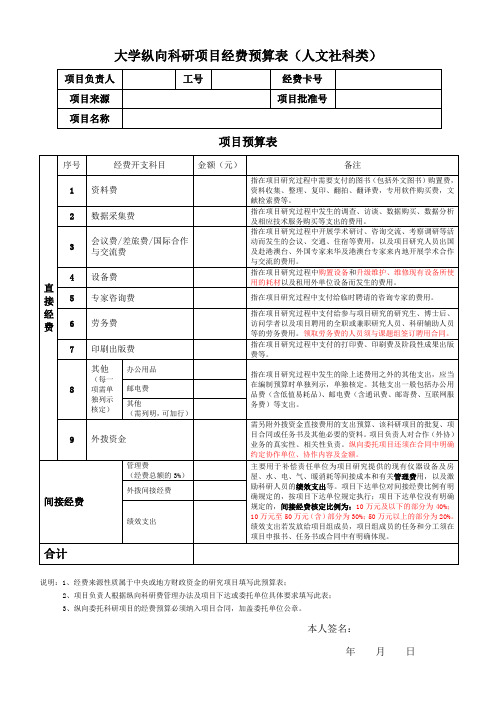 大学纵向科研项目经费预算表(人文社科类)