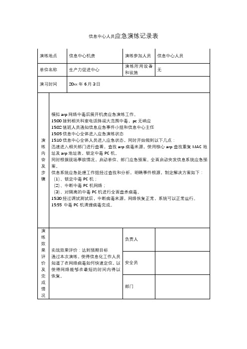 信息中心人员应急演练记录表