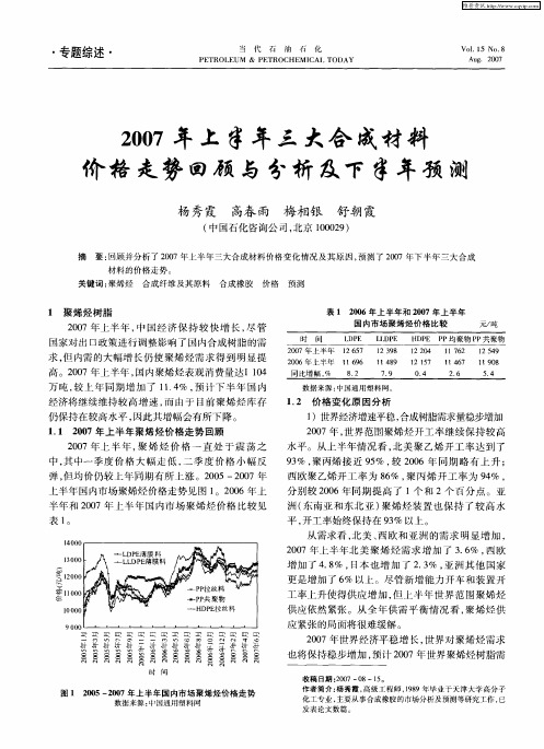 2007年上半年三大合成材料价格走势回顾与分析及下半年预测