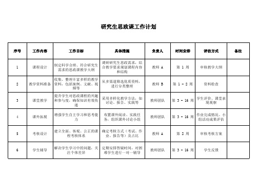 研究生思政课工作计划