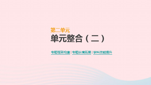 2019年高考历史一轮复习第2单元西方政治制度的演变单元整合课件新人教版