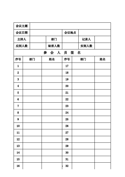 会议纪要+会议签到表