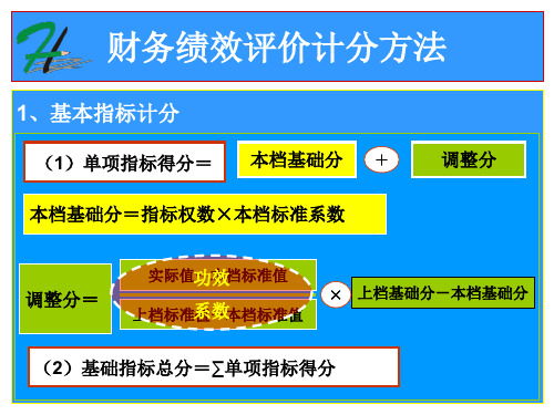 丰华公司财务效益状况基本指标分数计算