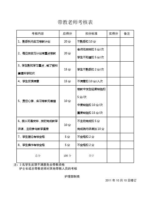 带教老师考核表