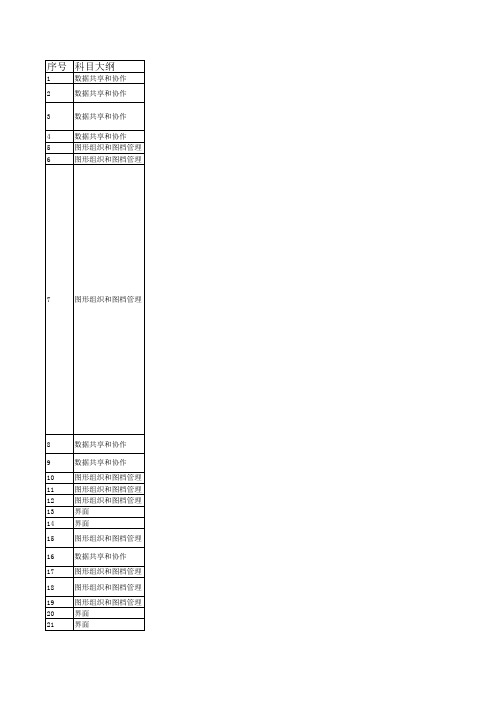 AutoCAD 工程师参考考题(仅供参考)