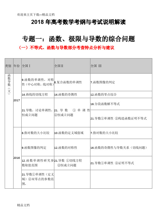 最新高考数学考纲与考试说明解读