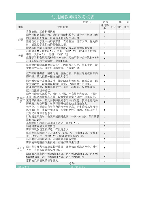 幼儿园教师绩效考核表excel模板