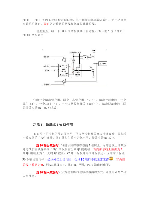 P0端口