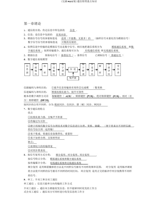 (完整word版)通信原理重点知识