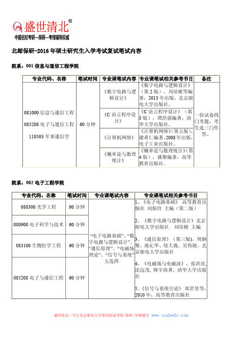 北邮保研-2016年硕士研究生入学考试复试笔试内容