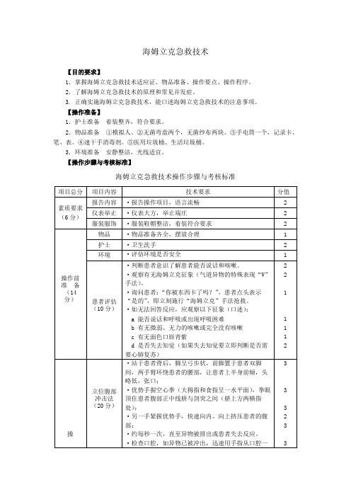 海姆立克急救法