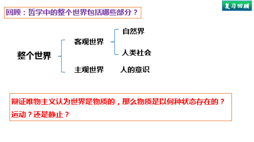 运动的规律性-高中政治《哲学与文化》(统编版必修4)