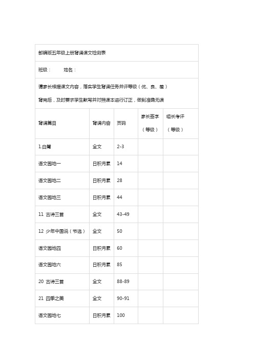 部编版五年级上册语文教材：全册课文背诵整理+检测表