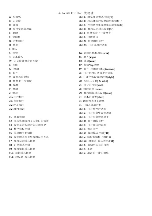 AutoCAD For Mac 快捷键