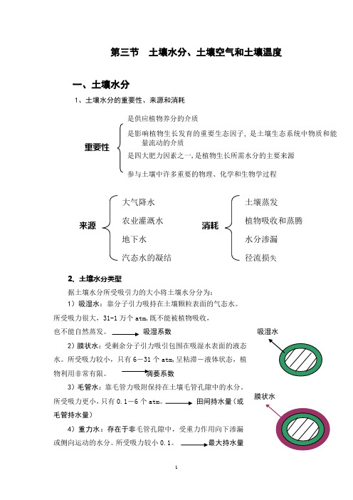 土壤水分、土壤空气和土壤温度 教 案