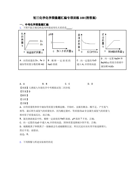 初三化学化学图像题汇编专项训练100(附答案)