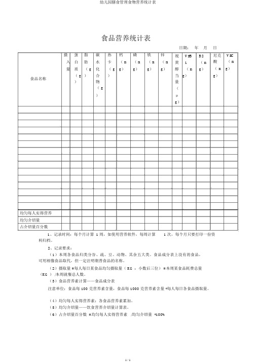 幼儿园膳食管理食物营养统计表