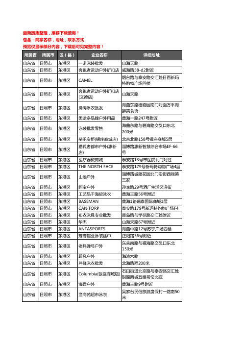 新版山东省日照市东港区户外用品企业公司商家户名录单联系方式地址大全37家