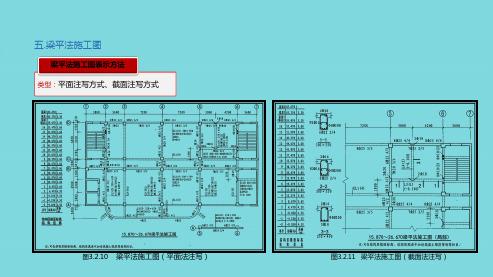 梁平法施工图(分析“注写”文档)共4张PPT