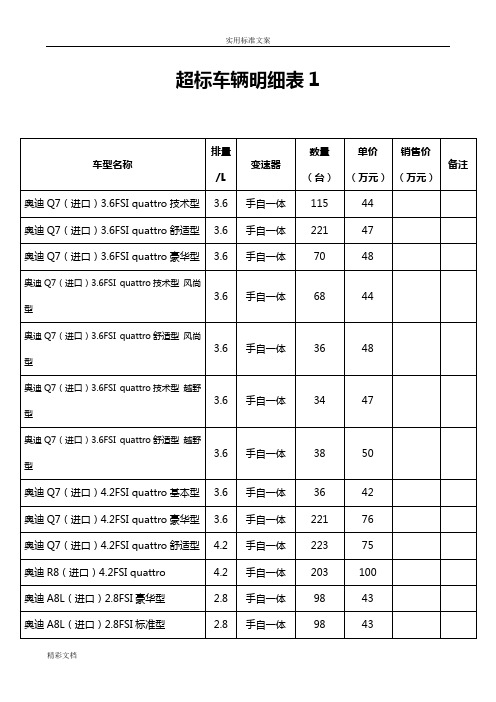 车辆明细表