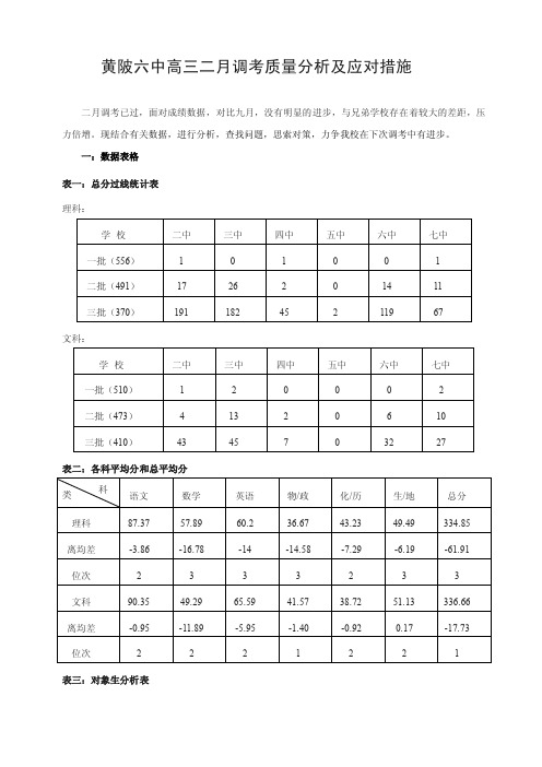 高三二月调考质量分析及应对措施