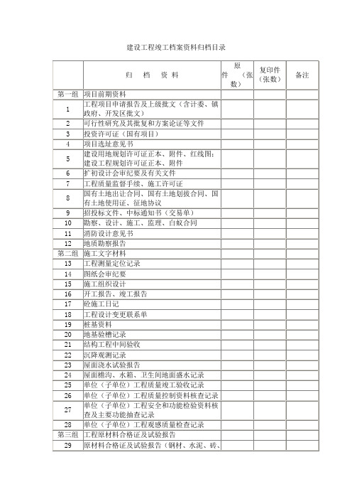 建设工程竣工档案资料归档目录