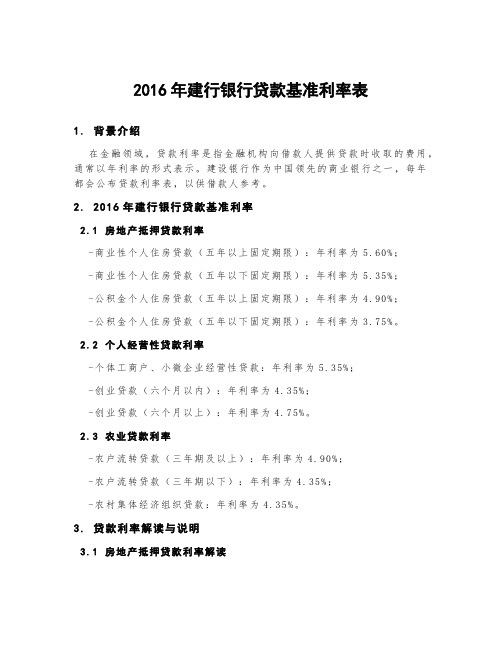 2016年建行银行贷款基准利率表