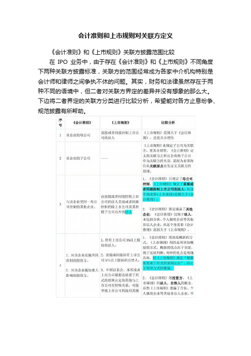 会计准则和上市规则对关联方定义