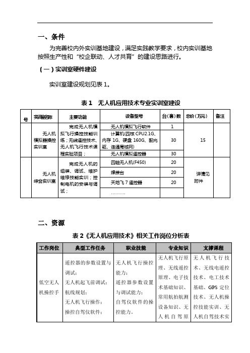 无人机应用技术专业建设