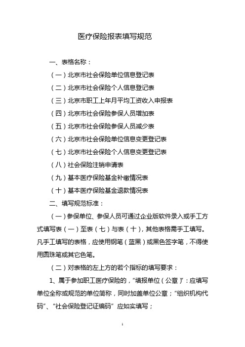 关于医疗保险报表填写有关问题的通知新