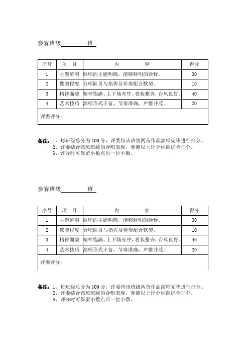 歌咏比赛评分标准(1)