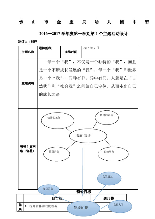 中二班“最棒的我”第一个主题月计划