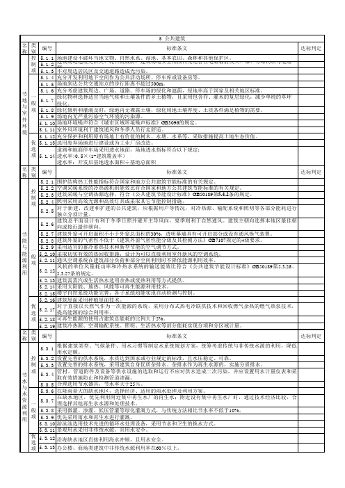 绿色建筑评价标准