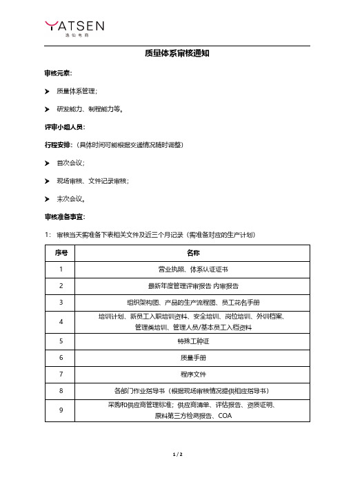 完美日记包装材料供应商体系审核清单