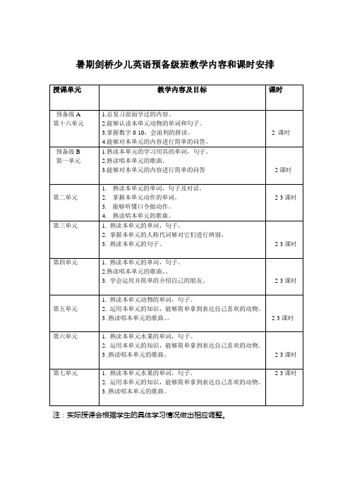 剑桥预备级班上课内容