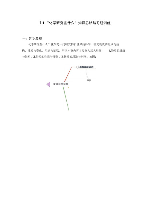 沪教版九年级化学第1章第2节“化学研究些什么”知识总结(思维导图)与同步练习