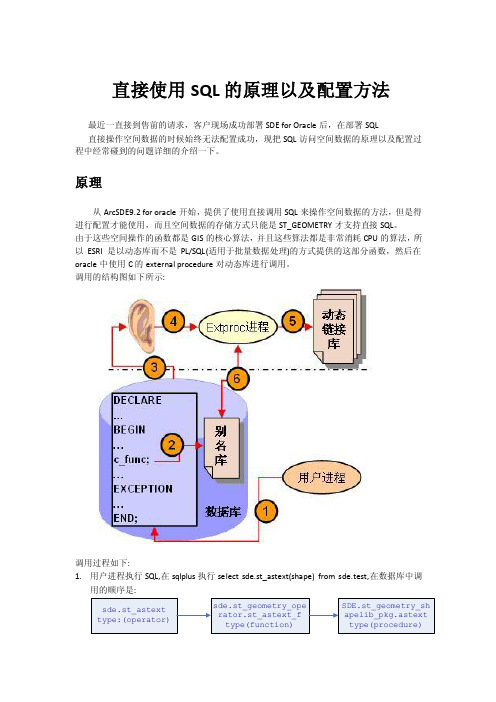 ArcSDE_for_oracle_SQL操作空间数据的原理...