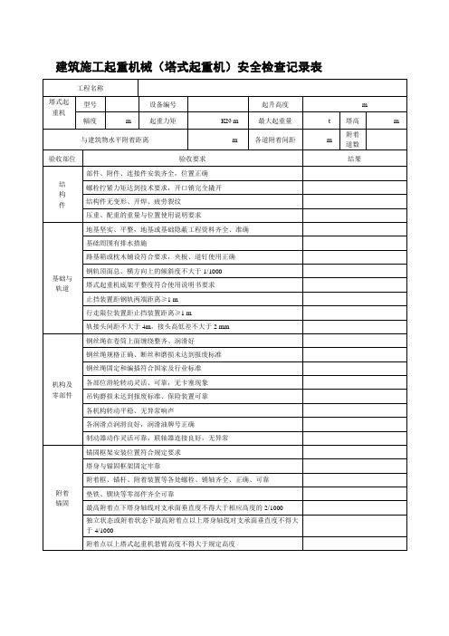 建筑施工起重机械(塔式起重机)安全检查记录表