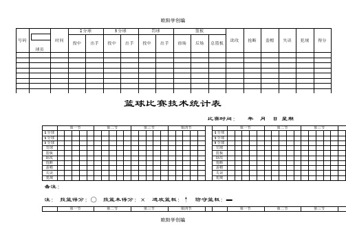 篮球比赛专业技术数据统计表之欧阳学创编