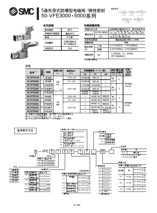 SMC电磁阀-50-VFE电磁阀样本