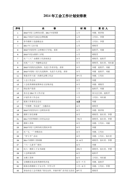 2014年工会工作计划安排表