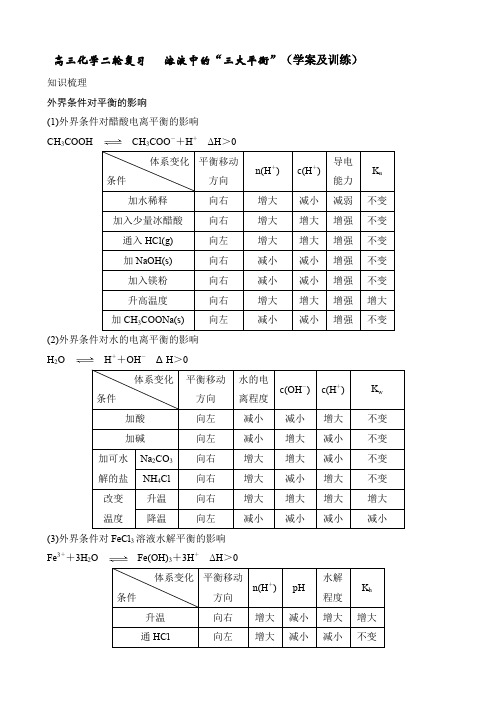 高三化学二轮复习   溶液中的“三大平衡”(学案及训练)